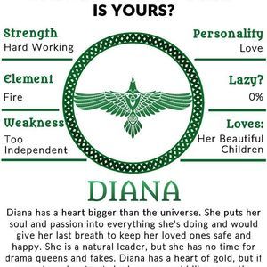 Meet your Posher, Diana